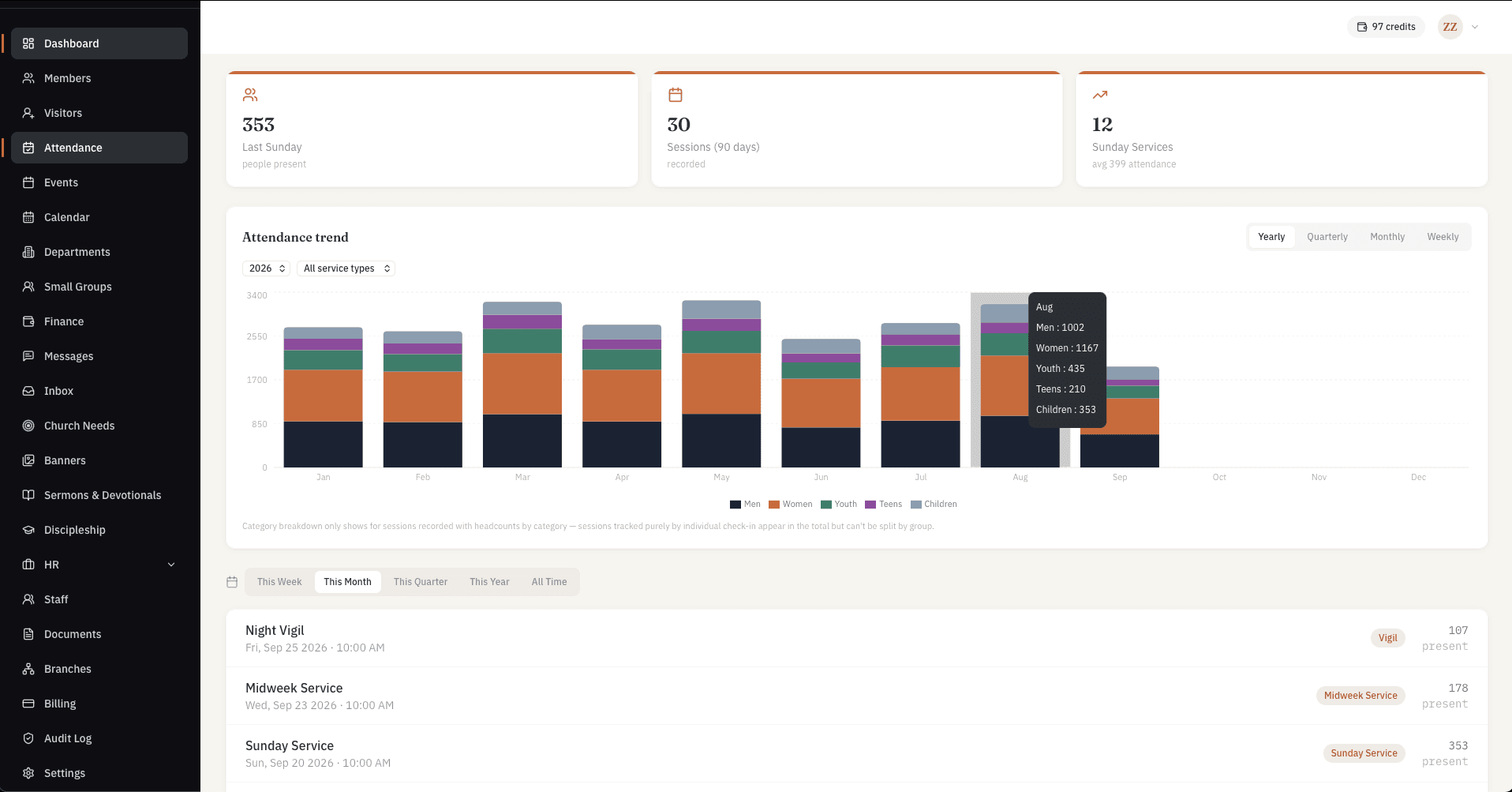 Zhirexa attendance tracking screen
